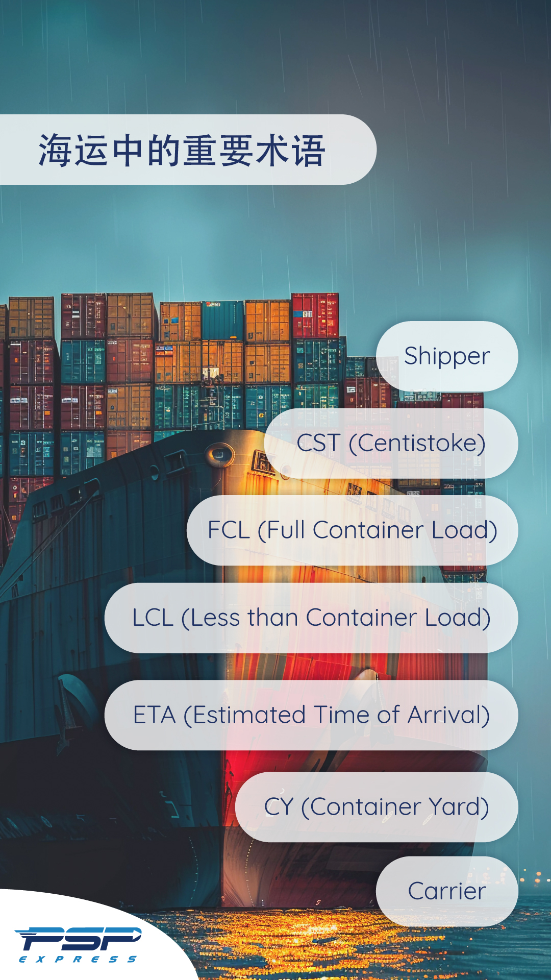 出口迪拜物流全流程指南：高效打通中东贸易通道