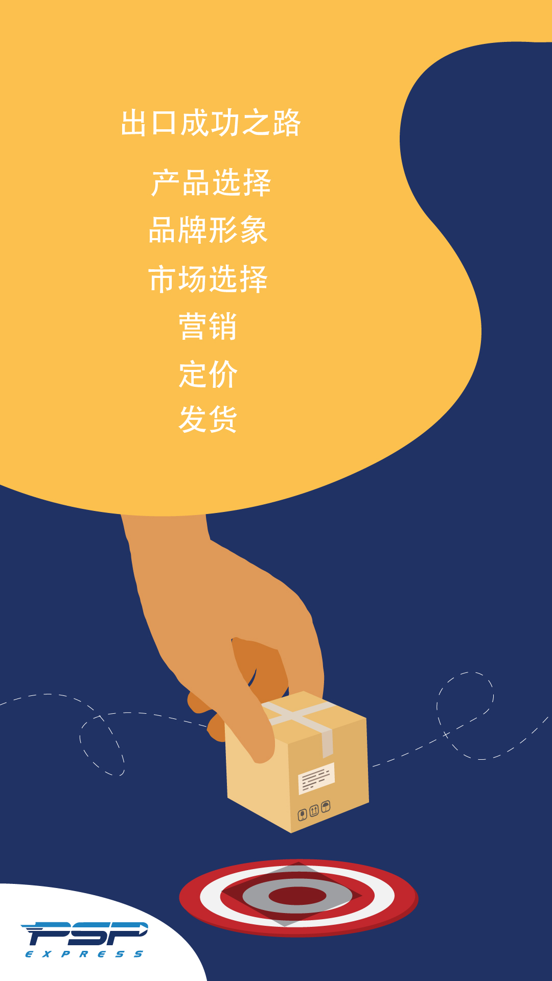 到迪拜的物流运输方式分析